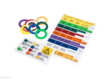 KIT ETIQUETAGE PRODUIT