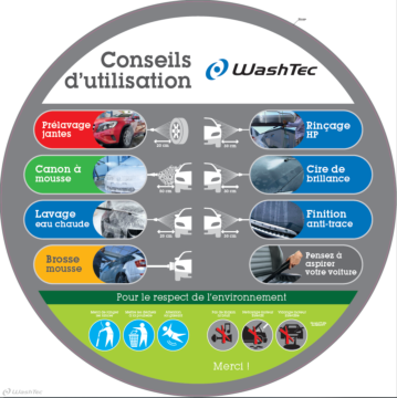 Adhésif consignes d'utilisation HP