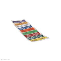 AUTOCOLLANT POMPES DE DOASGE CONCEPT DE